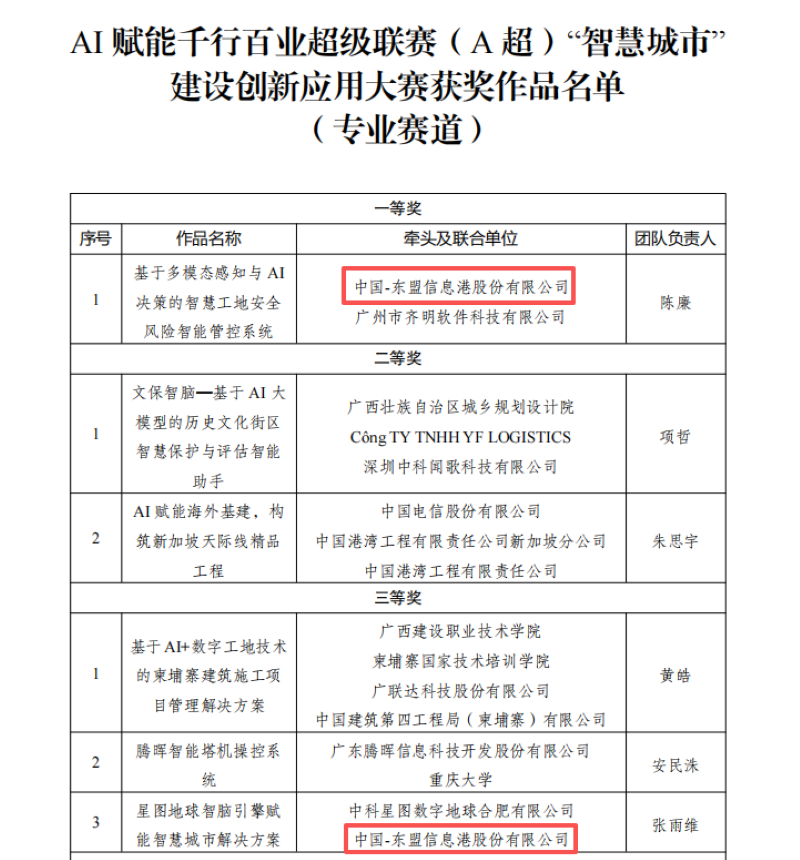 1775098417046089101.png 图3.png